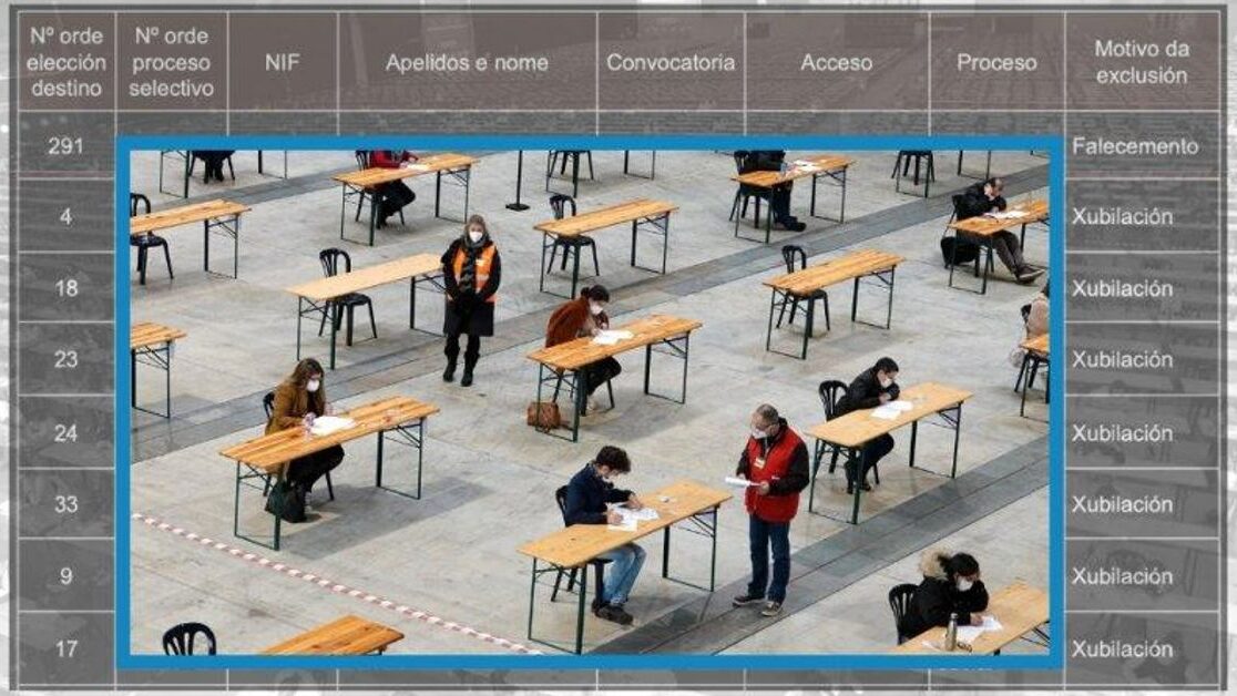 La Xunta convoca a dos personas fallecidas y nueve jubiladas para elegir su plaza como funcionarios
