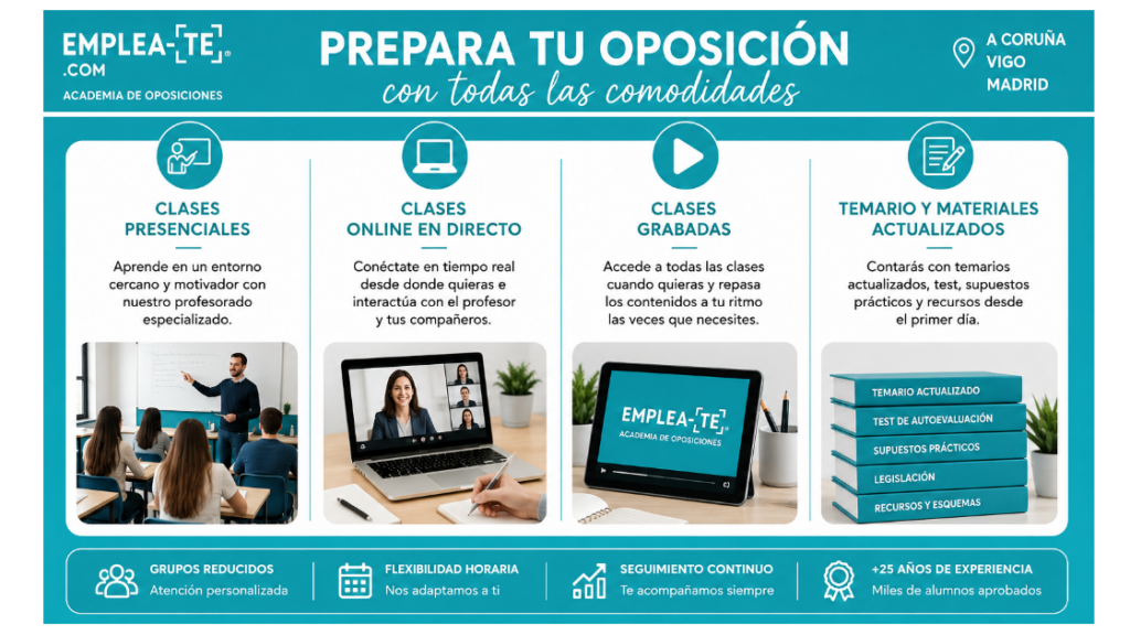 Preparación plazas Oferta Empleo Público 2026. – Academia de oposiciones