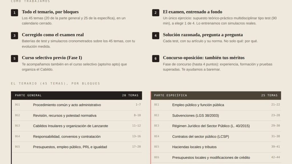 Convocadas 6 plazas de TAG en el Cabildo de Lanzarote (funcionarización, A1)