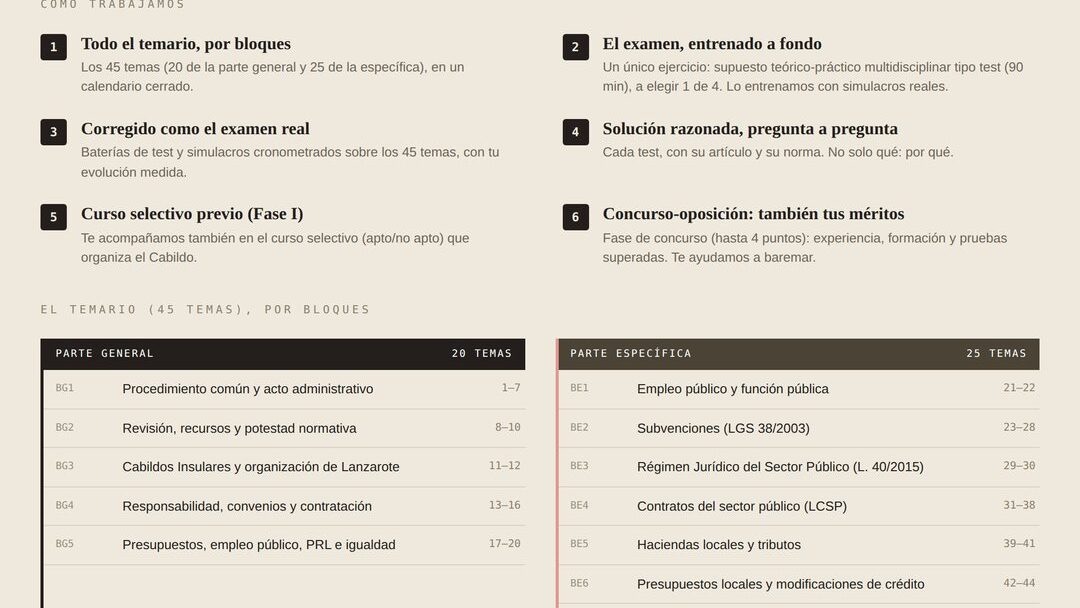 Convocadas 6 plazas de TAG en el Cabildo de Lanzarote (funcionarización, A1)